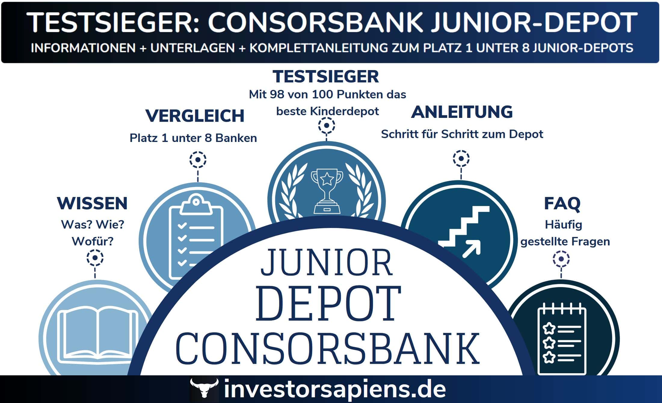 Consorsbank Junior-Depot Testsieger Platz 1