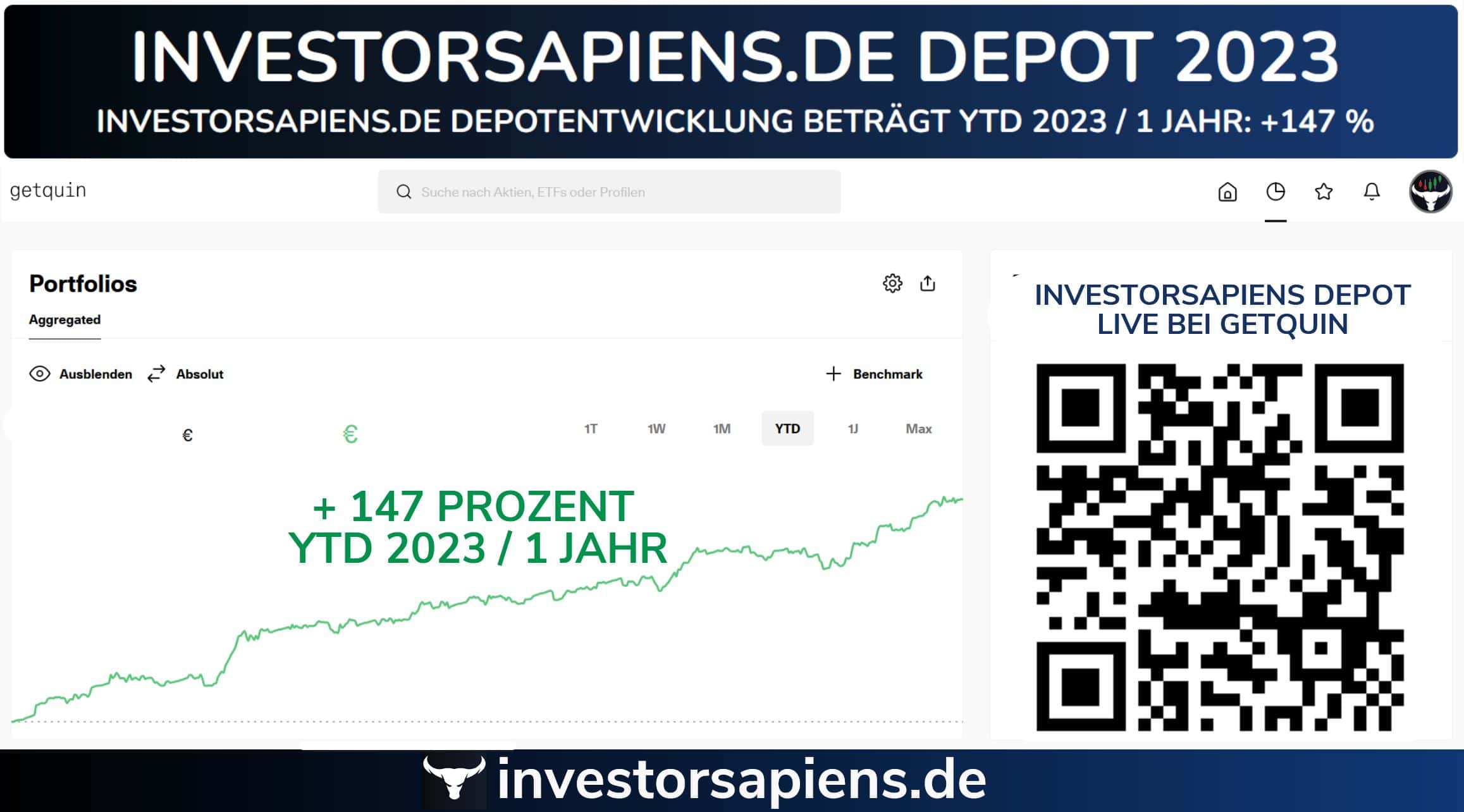 depot entwicklung ytd performance 2023 147 Prozent investorsapien.de
