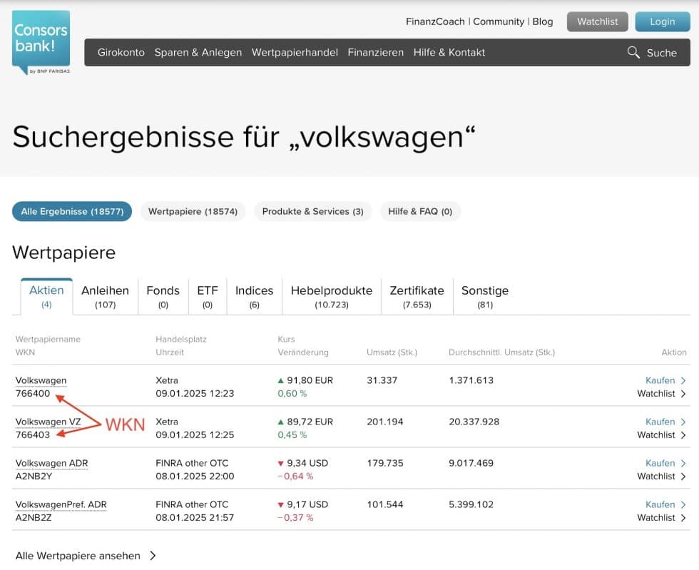WKN: Alles Wissenswerte zur Wertpapierkennnummer